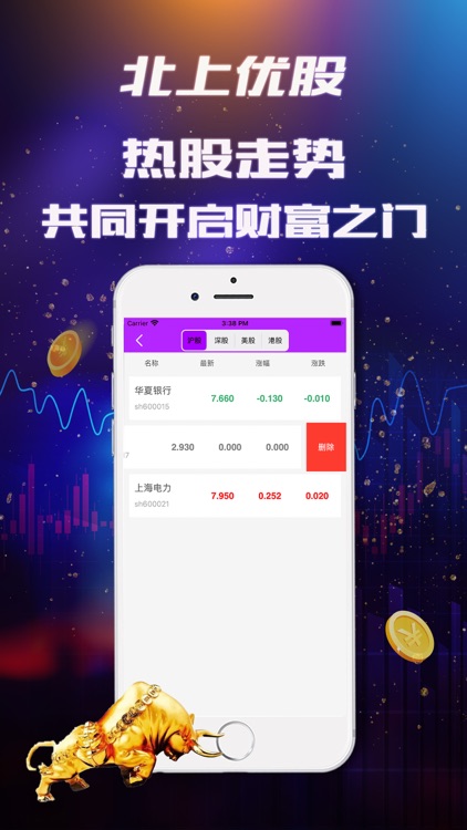 北上优股-股票智能短线行情资讯APP