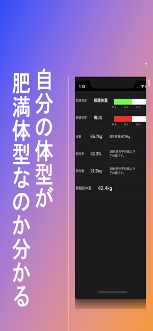 DietAPP(圖3)-速報App