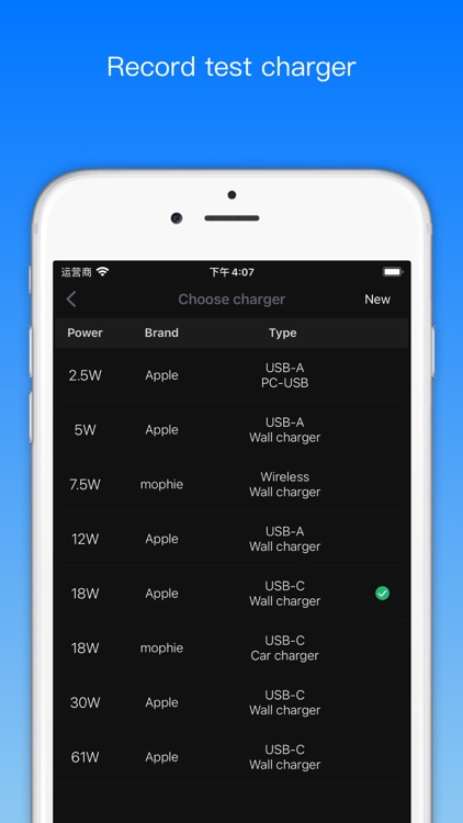 Charger Master