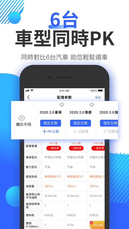 8891汽車-新車中古車買車賣車專業平台 screenshot-3