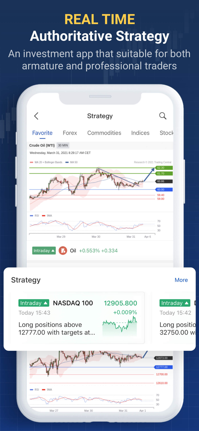 Royal Finance-FX  Stock Trade