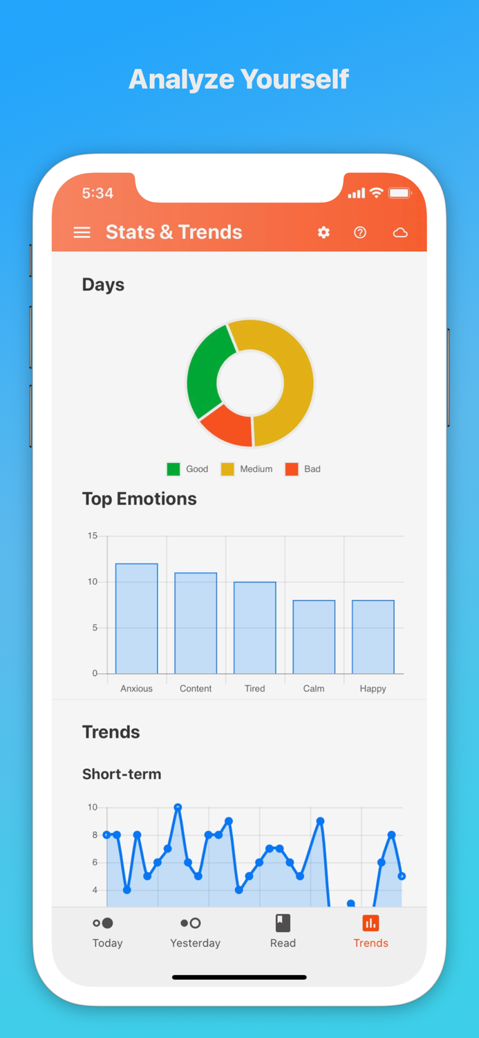 Tasty Tasty Grapefruit