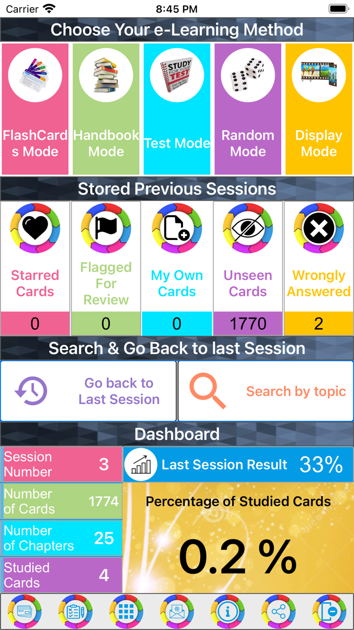 Government Audit fundamentals