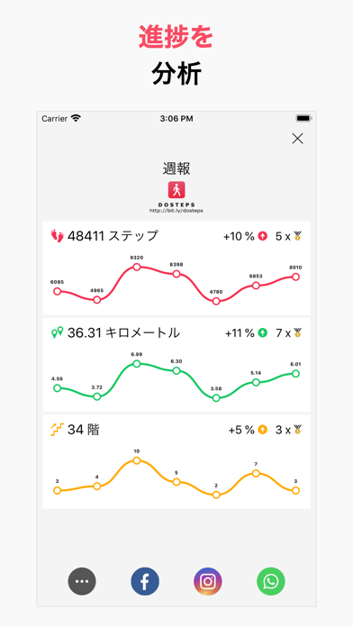 万歩計 ウォーキング 歩数計 アプリ doStepsのおすすめ画像5