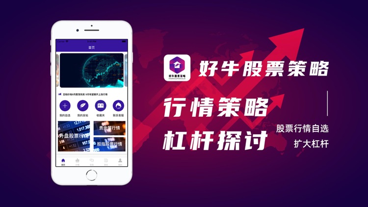 好牛股票策略-行情社区交流平台APP