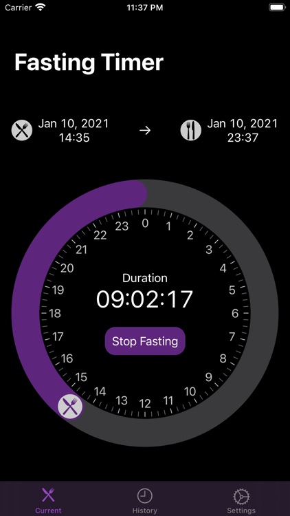 Fasting-Timer