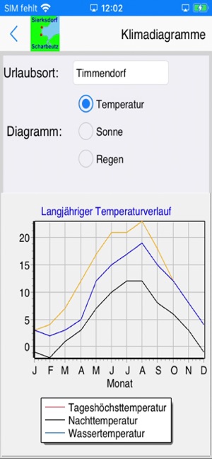 Scharbeutz App für den Urlaub(圖3)-速報App