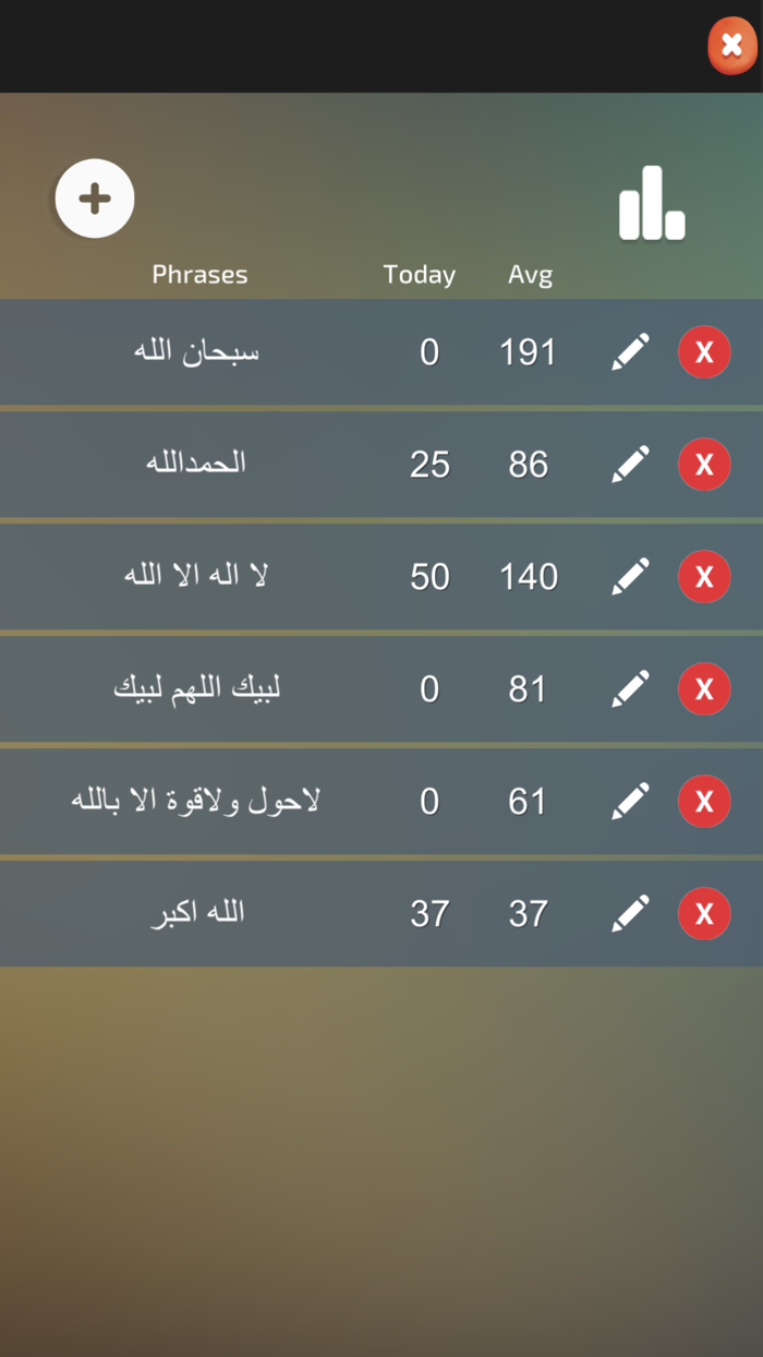 شجرة الأذكار