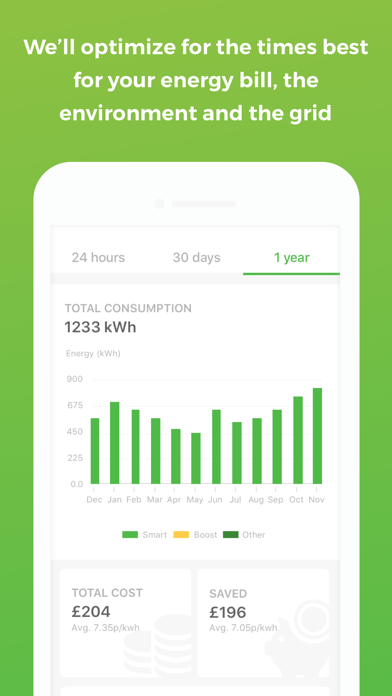 ev.energy: Smart EV Car Charge screenshot 4