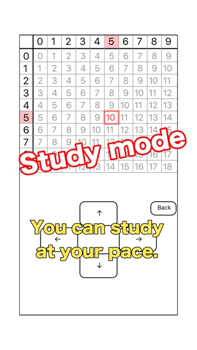 How to cancel & delete 100 Squares Calc from iphone & ipad 4