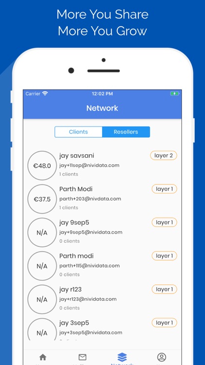 Global Reseller Network