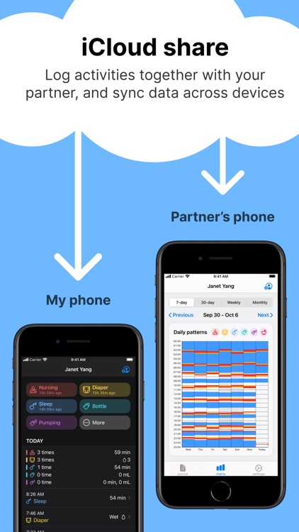 dA Baby: Newborn Tracker Log