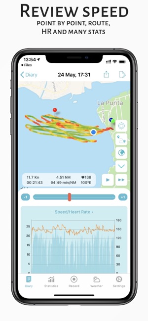 Waterspeed Sail, Paddle, Surf(圖3)-速報App