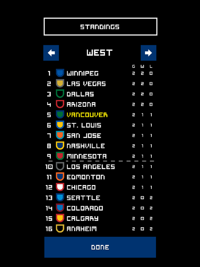 Retro Hockey Coach 2021