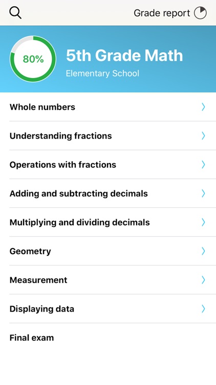 5th Grade Math Tutor by YourTeacher.com