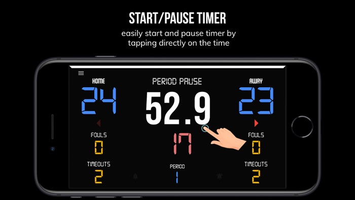 BT Scoreboard - Basketball