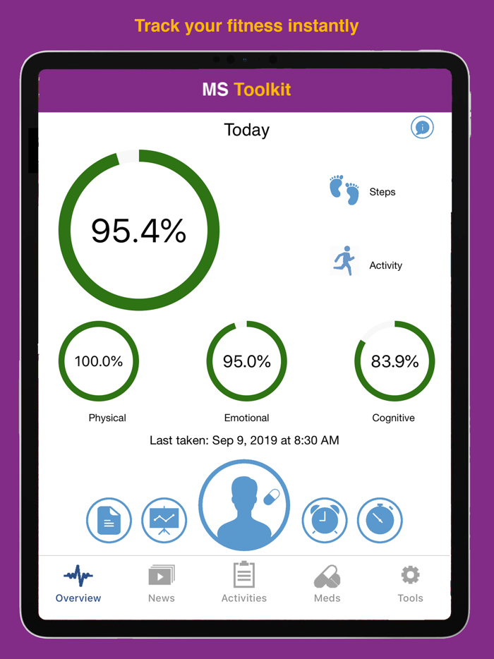 Multiple Sclerosis Toolkit