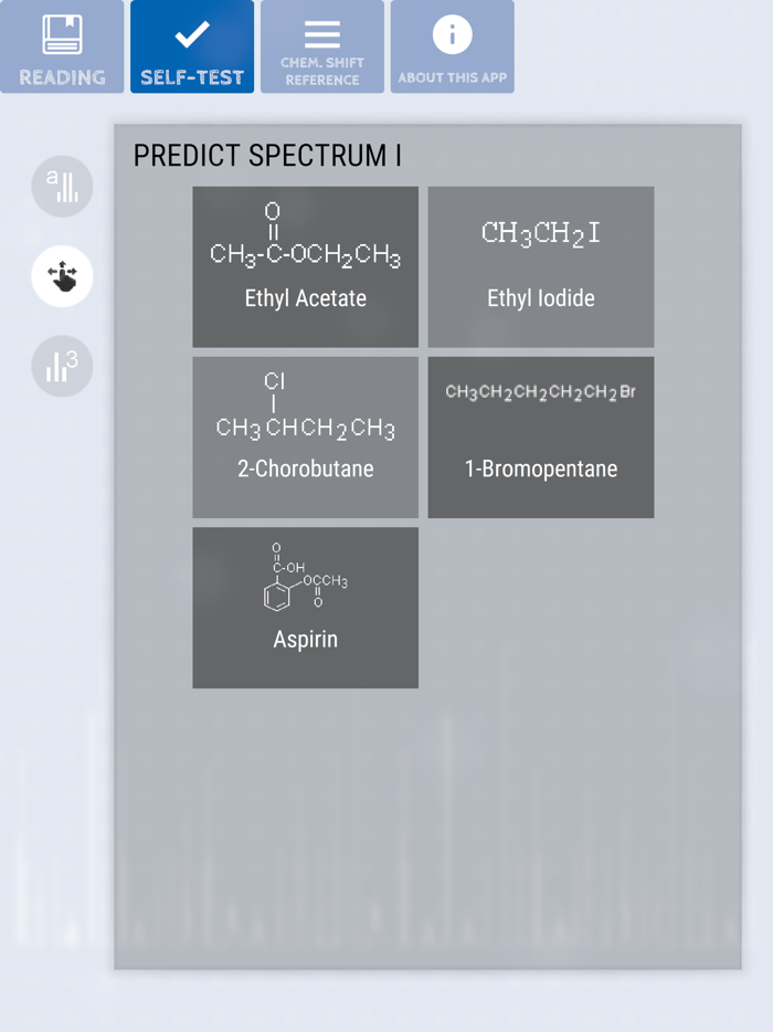 Simply 1H NMR Tutorial