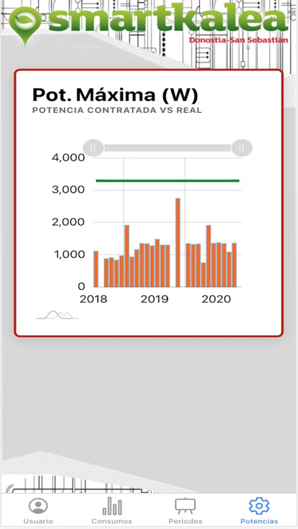 Smartkalea screenshot-4