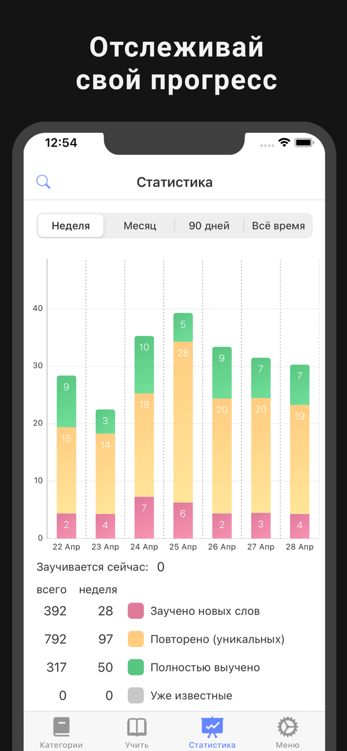 Английский язык учить слова
