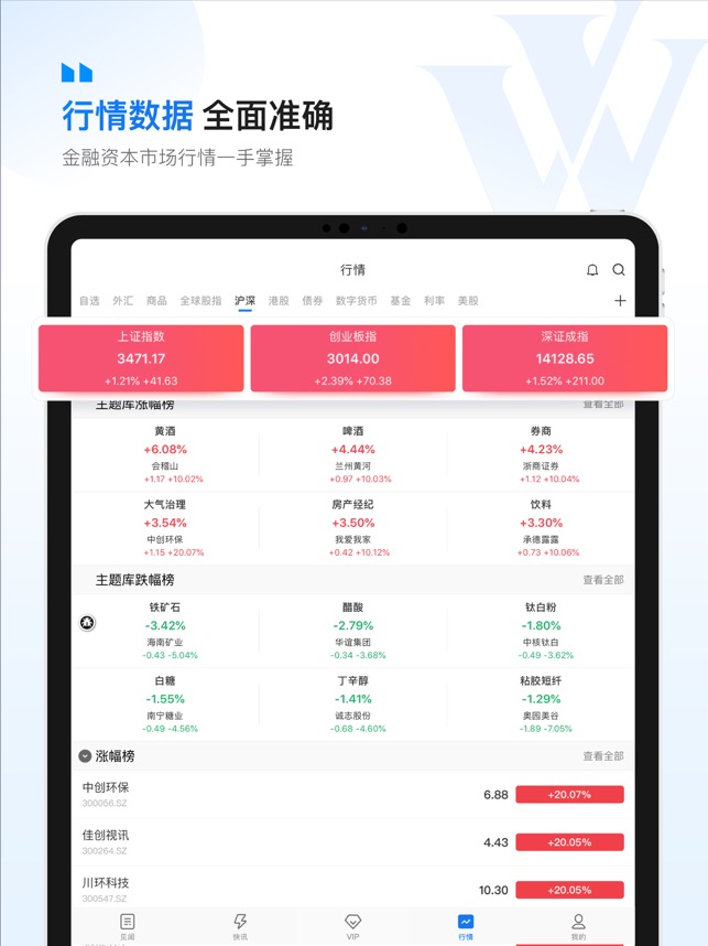 华尔街见闻Pro-财经资讯头条新闻截图