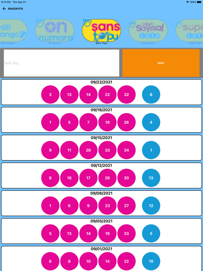 Loto Sonuç ve Tahmin