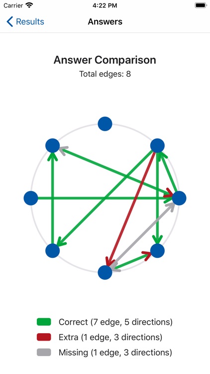 Mind Master - Brain trainer screenshot-9