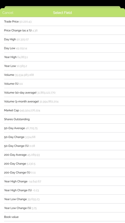 Stock Alert - Market Tracker screenshot-3