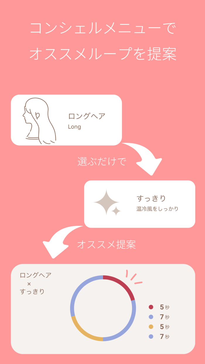 ボーテアップbeautéApp