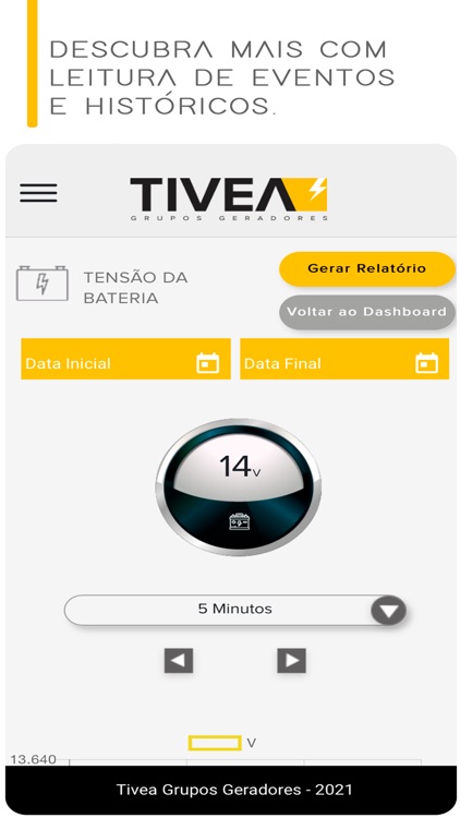 Tivea Monitoramento screenshot-5