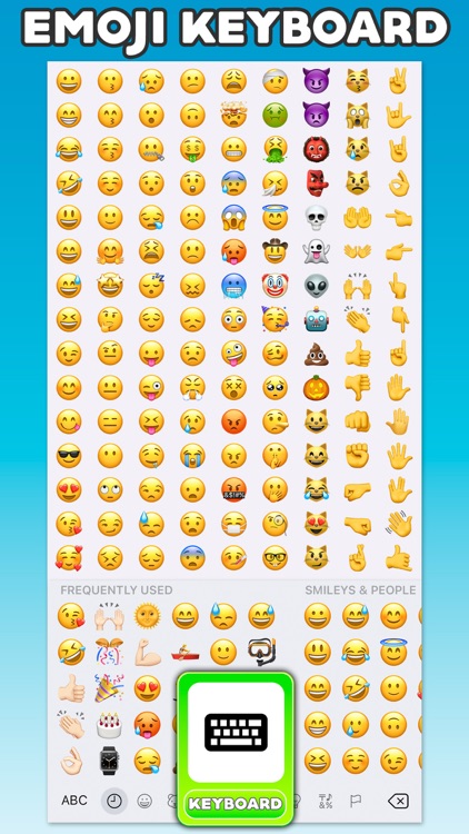 Emoji New Keyboard