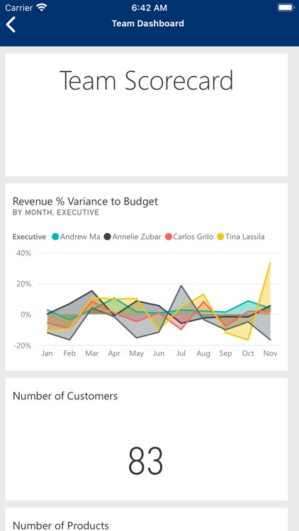 SW Accountants & Advisors screenshot-5