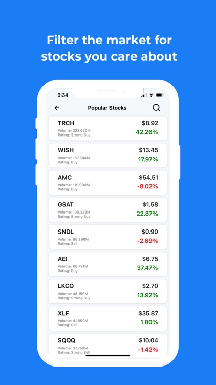 ChartBot: Stock Alerts