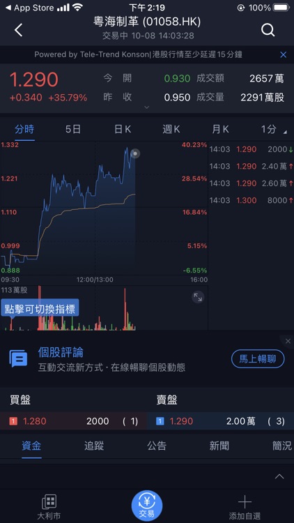 國金(香港)交易寶 screenshot-3
