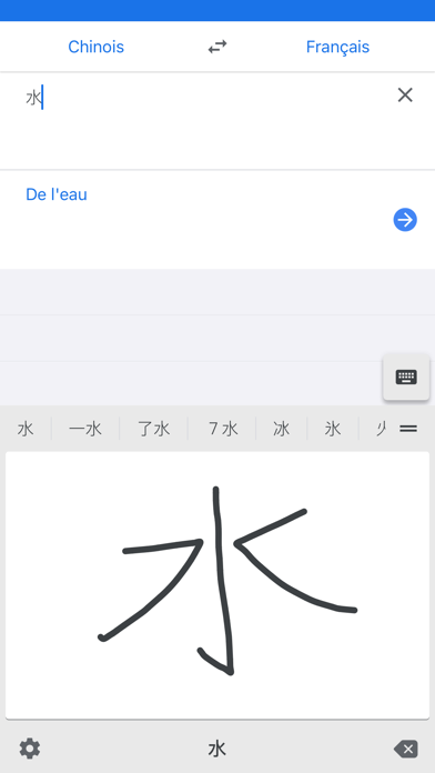 Google Traduction Google Traduction