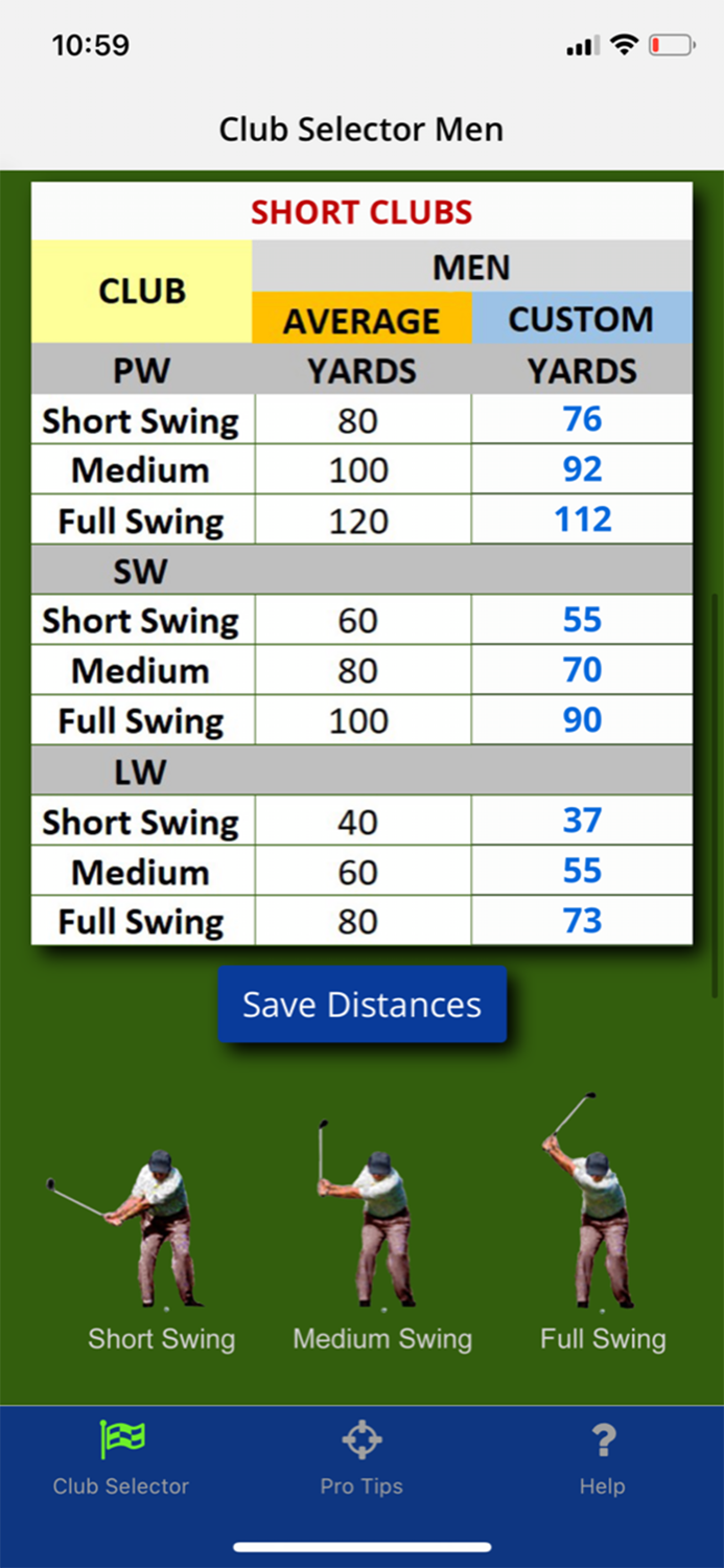 Golf Caddy Personal Assistant