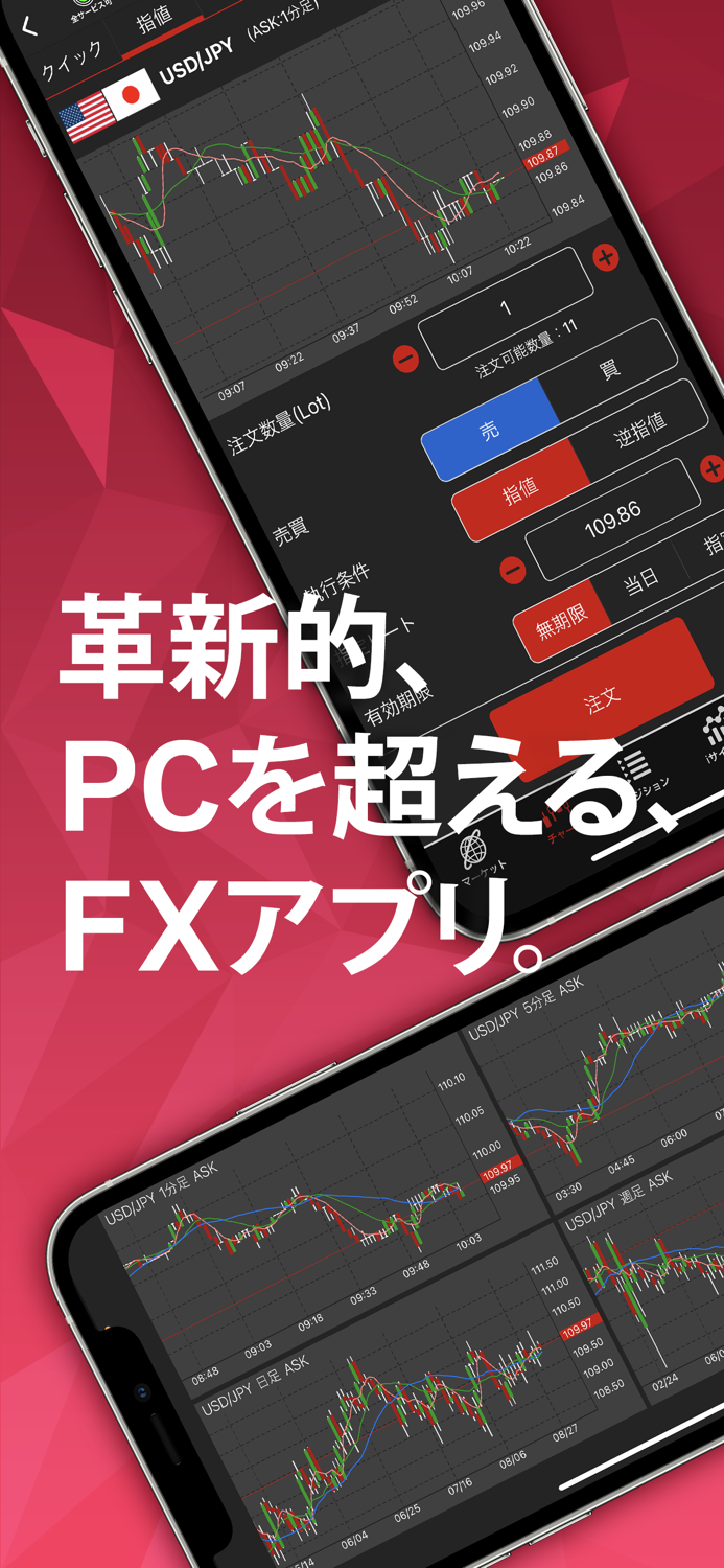 外為オンラインFX