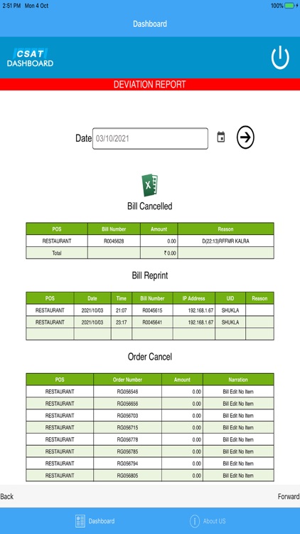 CSAT Dashboard screenshot-4