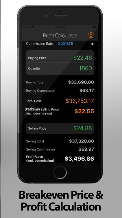 Stock Profit Calculator+