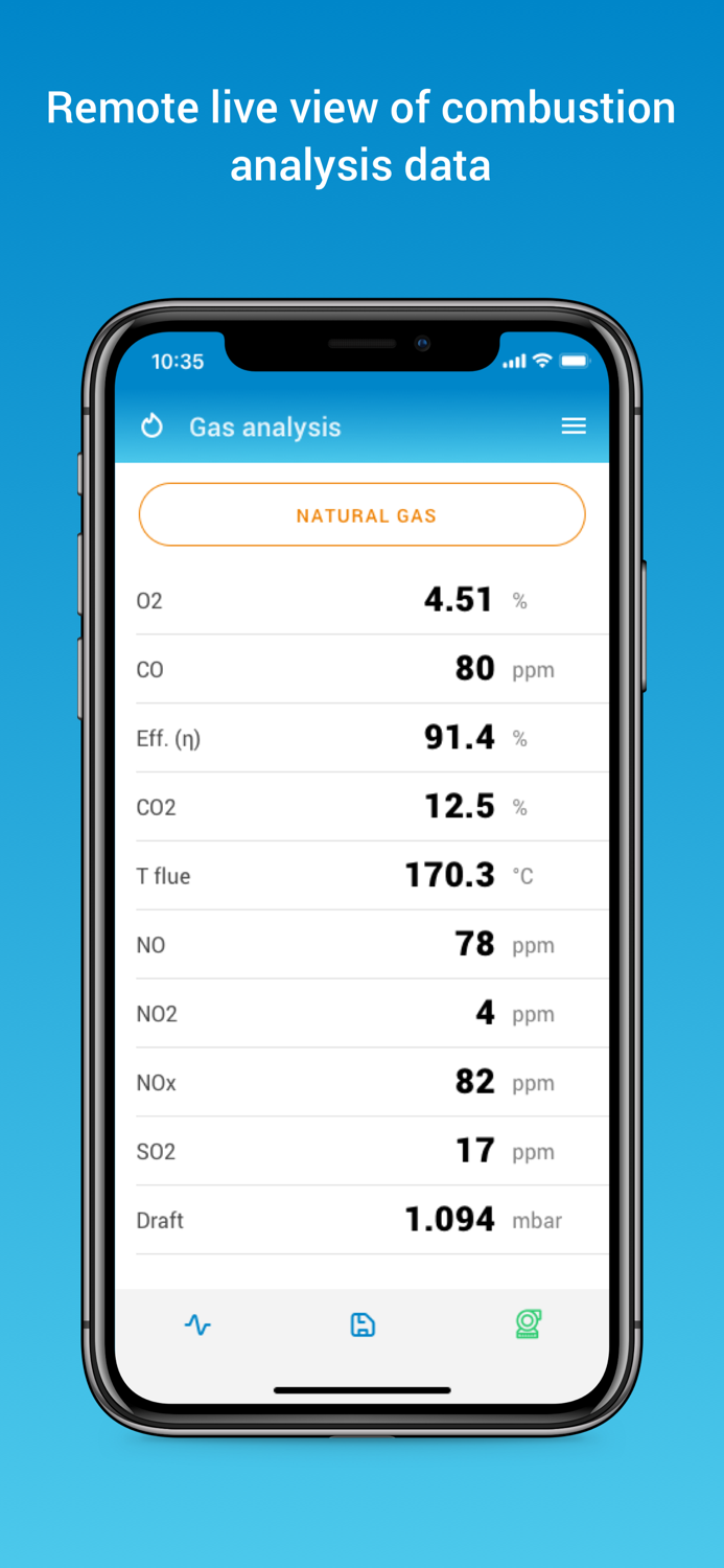 Sauermann Combustion
