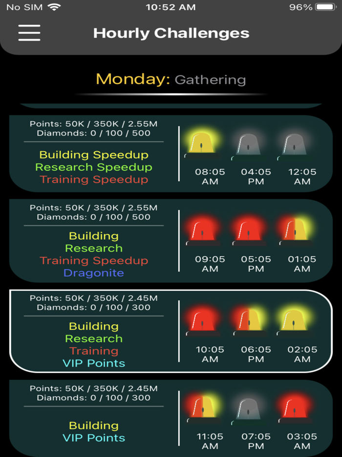 Rise of Empires Full Toolkit