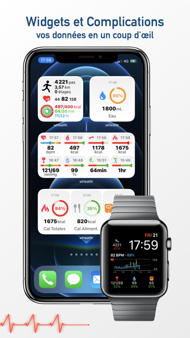 wHealth Dashboard wHealth Dashboard