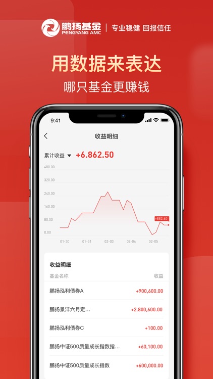 鹏扬好基通-基金投资理财平台 screenshot-3