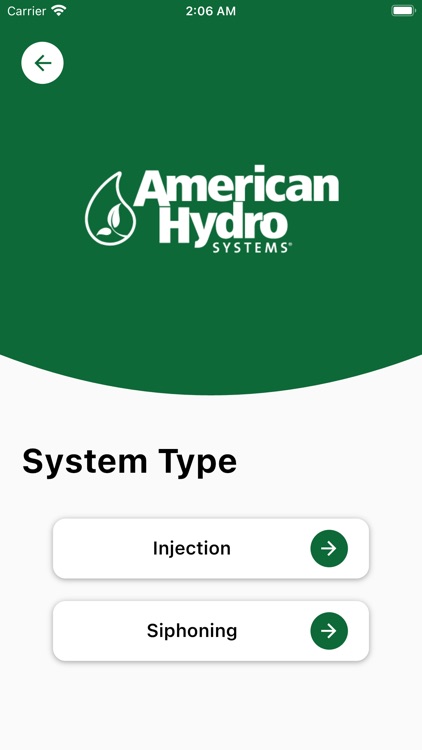 American Hydro