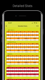 next batter up: stats problems & solutions and troubleshooting guide - 4