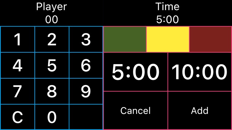 Field Hockey Scoreboard