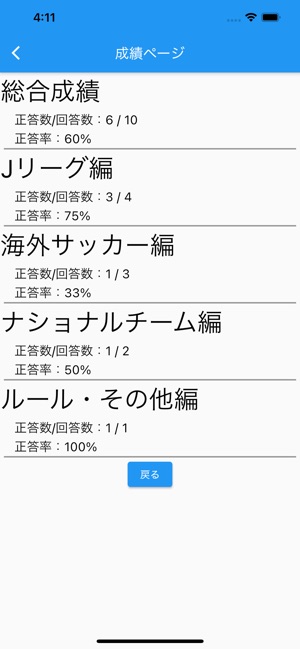 サッカークイズ Soccerquiz En App Store サッカークイズ Soccerquiz En App Store