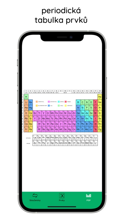 Chemie do kapsy screenshot-4