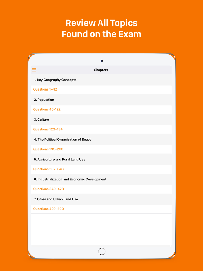 AP Human Geography Questions