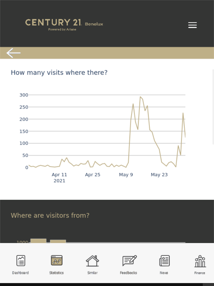 Century 21 Seller App